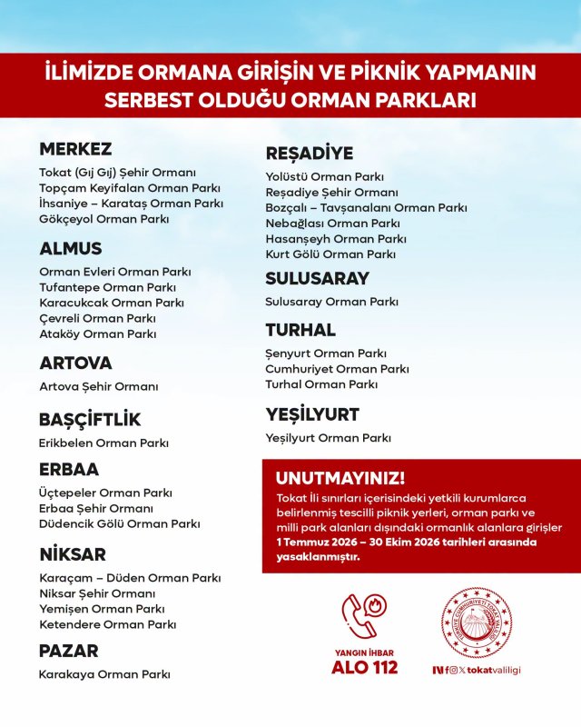 Ormanların Korunması Amacıyla 1 Temmuz 2026 ile 30 Ekim 2026 Tarihleri Arası Ormanlık Alanlara Giriş Yasağı Getirildi.